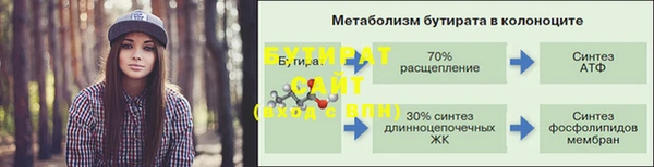 мдпв Воткинск